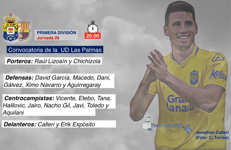 Regresa Erik y se cae Ezekiel de la convocatoria