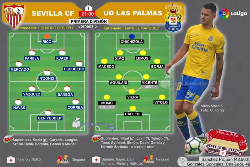 Pero la UD no es sólo Vitolo