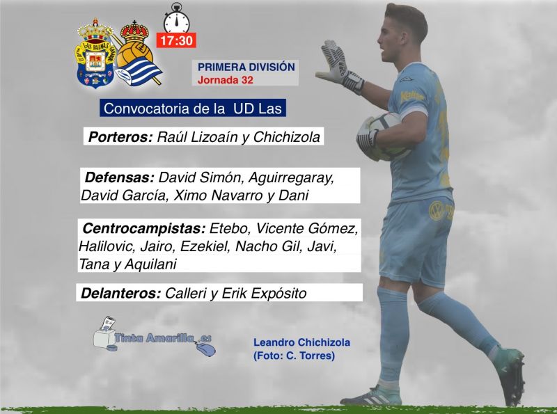 Vuelve Tana ante la Real Sociedad; Benito se cae de la lista