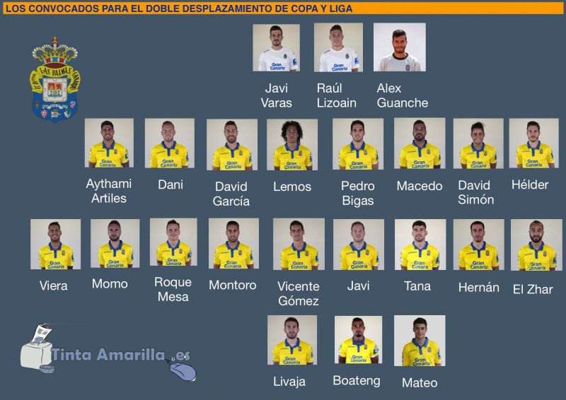 Tyronne y Araujo, ausentes en el doble desplazamiento