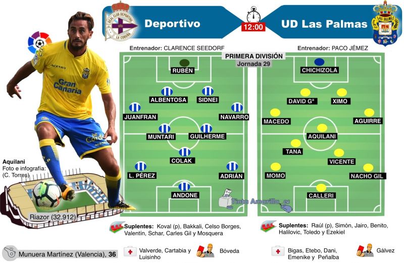 Depor y UD convocan una balacera