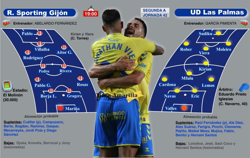 No hay otro mañana que el de Gijón