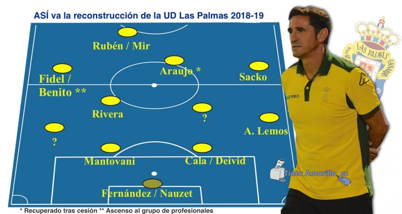 Y aún dos puestos siguen intactos