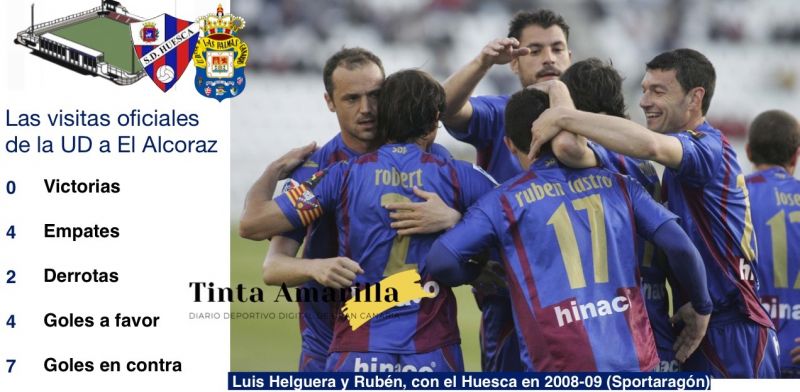 Luis Helguera y Rubén, en la primera derrota de la UD en Huesca