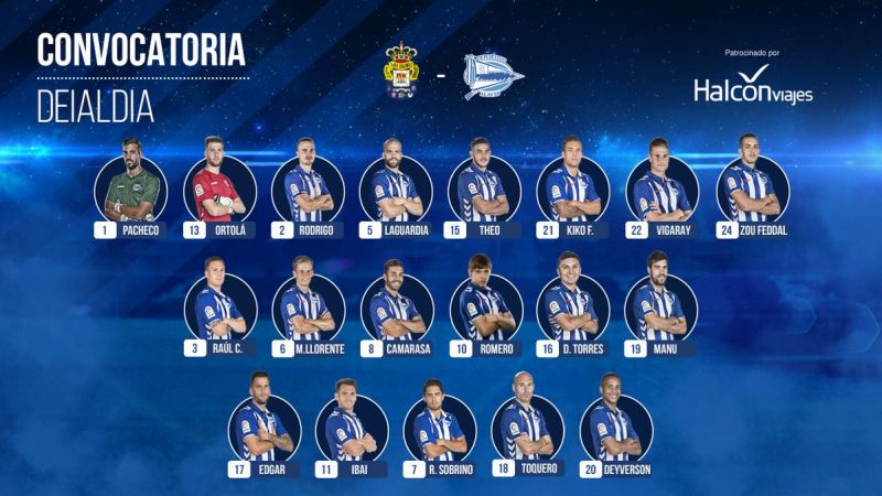 El Alavés viaja a la isla con 19 efectivos