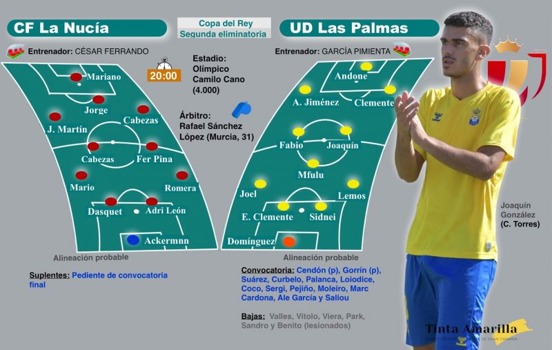 Una alegría copera o una derrota sin lágrimas