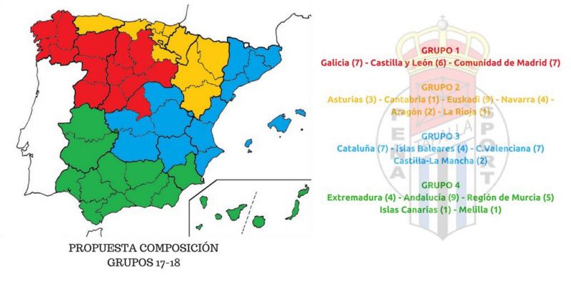 Peña Sport propone que Las Palmas Atlético juegue en el grupo IV