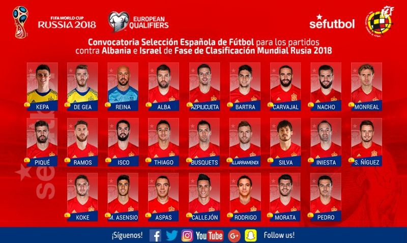 Vitolo no entra en la lista y el registro de Gerardo sigue intacto