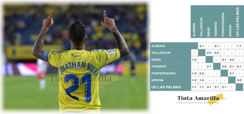 Un lugar llamado esperanza