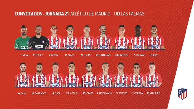 Diego Costa, ausente contra Las Palmas