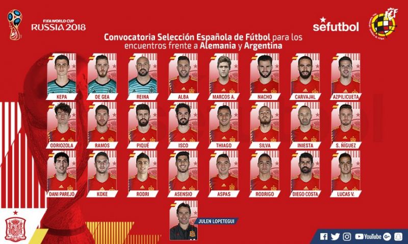 Vitolo y Viera, olvidados en el último test premundialista