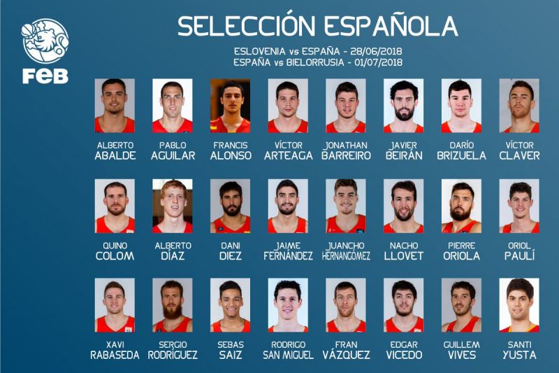 Scariolo vuelve a citar a Aguilar, Paulí y Rabaseda para la selección