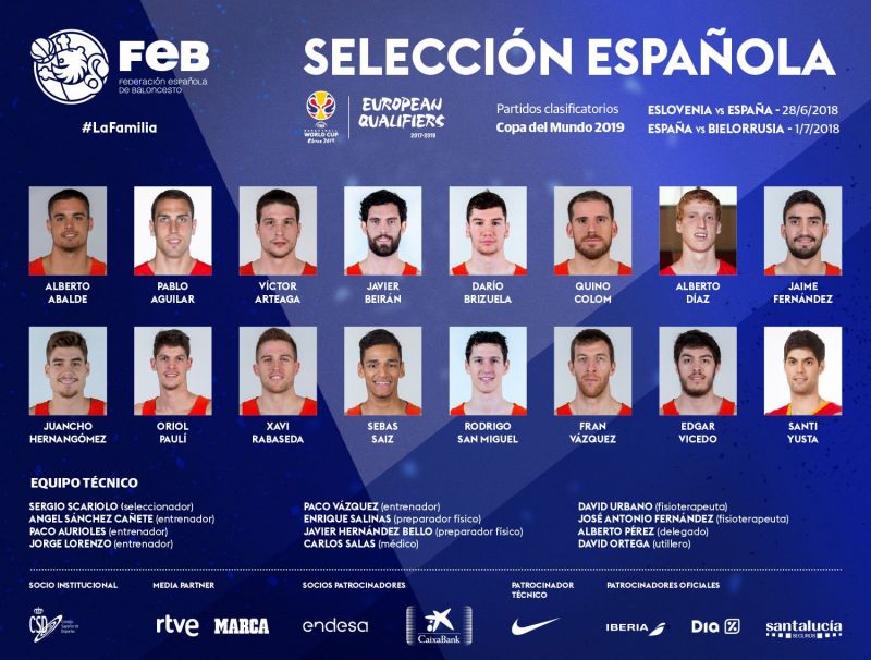 Tres amarillos pasan el corte de Scariolo y acuden a la nueva ventana FIBA