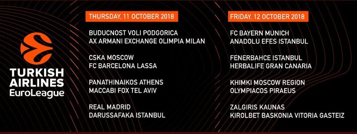 El Gran Canaria debutará en la Euroliga el 12 de octubre en Estambul