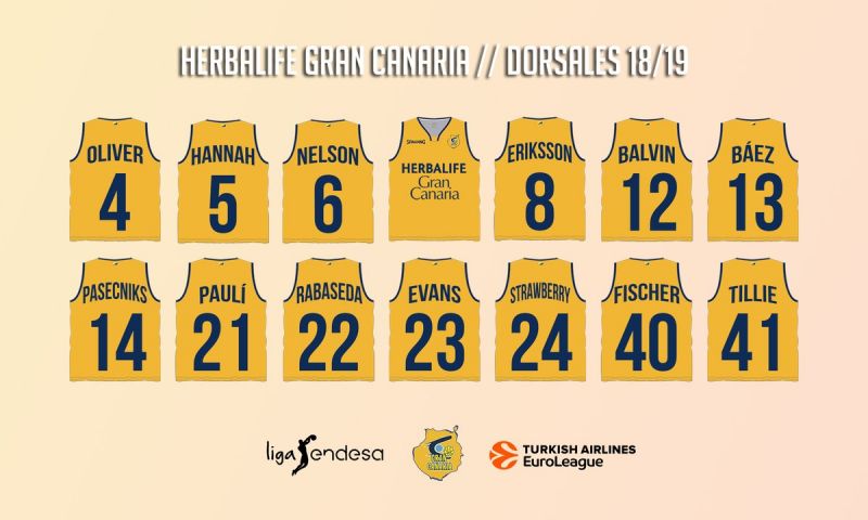 El Gran Canaria entrega sus dorsales de la temporada Euroliga