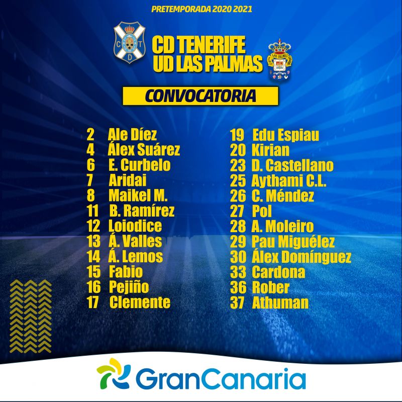 Los 24 jugadores que Pepe Mel desplaza a Tenerife