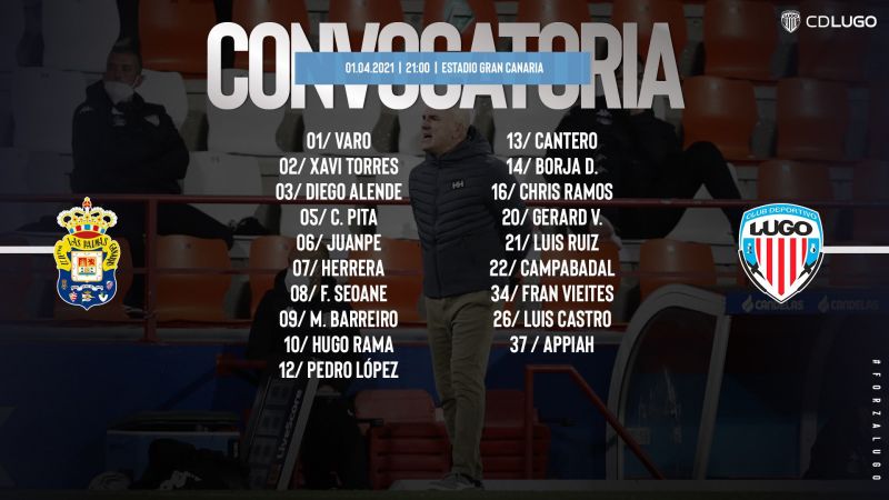 El Lugo viaja a Gran Canaria con una colección de bajas