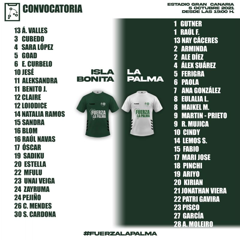 Definidas las formaciones de La Palma e Isla Bonita