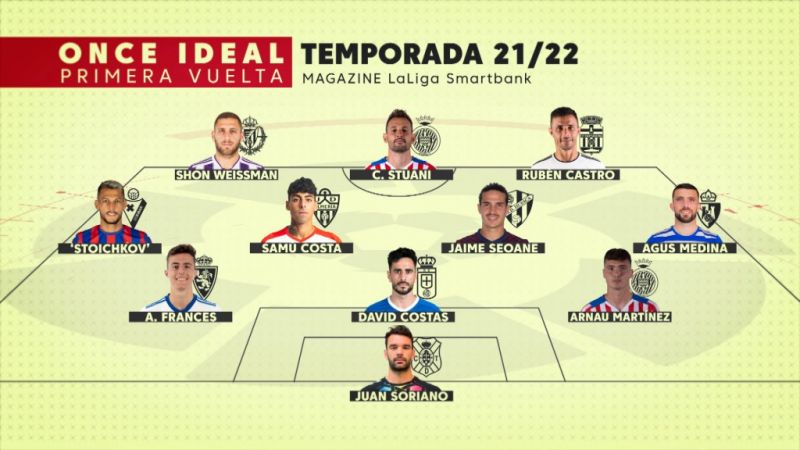 Rubén Castro, en el once ideal de la primera vuelta