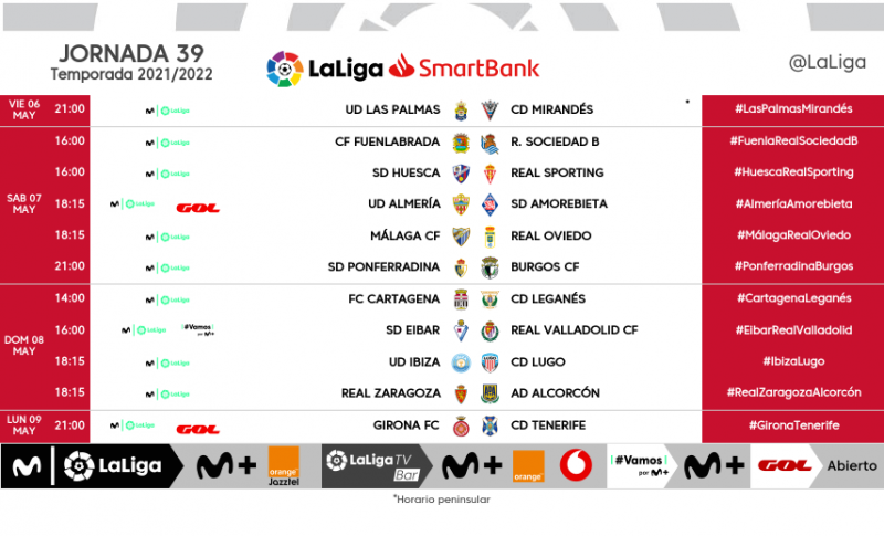 La batalla de los seis puntos, en la noche de los próximos viernes