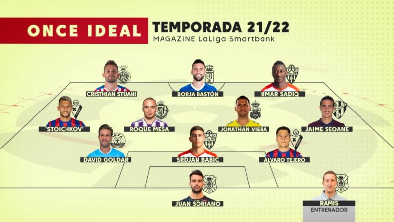 Viera y Roque, elegidos organizadores del once ideal de Segunda División