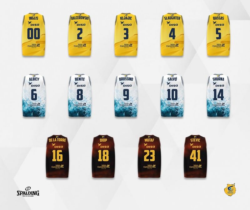 El Granca eleva a 14 los jugadores a las órdenes de Lakovic