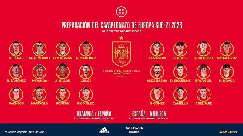 La Sub21 convoca a Moleiro, que se pierde el partido contra el Granada