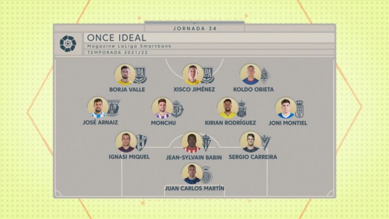 Kirian, en el once ideal por segunda semana consecutiva