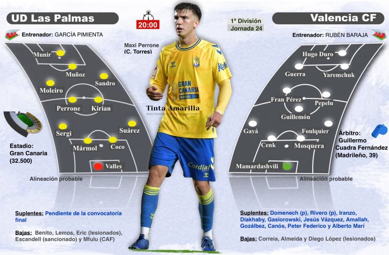 Grandes temporadas ... con la boca pequeña