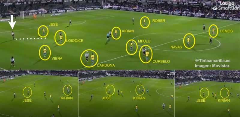 Nace la UD Las Palmas asfixiante