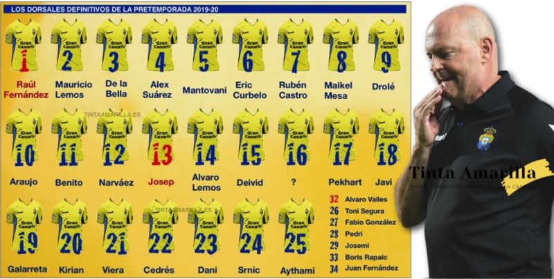 Mel dispone de 24 profesionales y 7 del filial