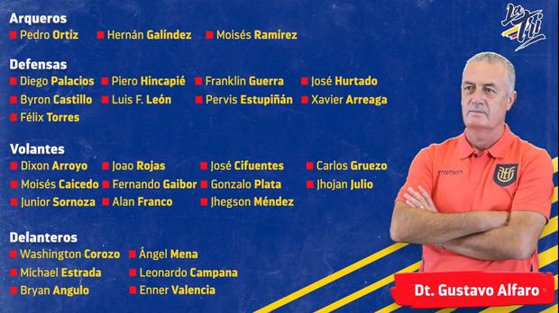 Ecuador renuncia a Ferigra, que podrá mantenerse en el once de Pepe Mel