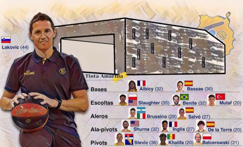 La cuadratura del círculo del nuevo Granca