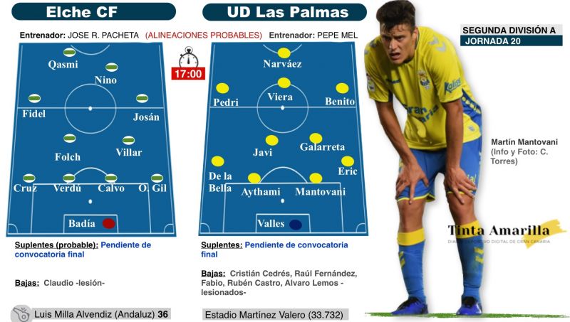 Las Palmas busca en Elche una licencia para soñar