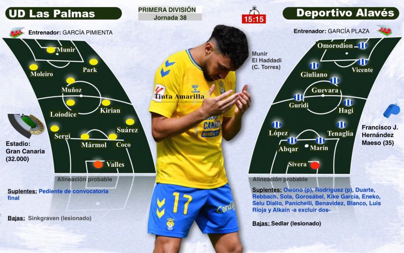 Tarde de celebraciones y despedidas