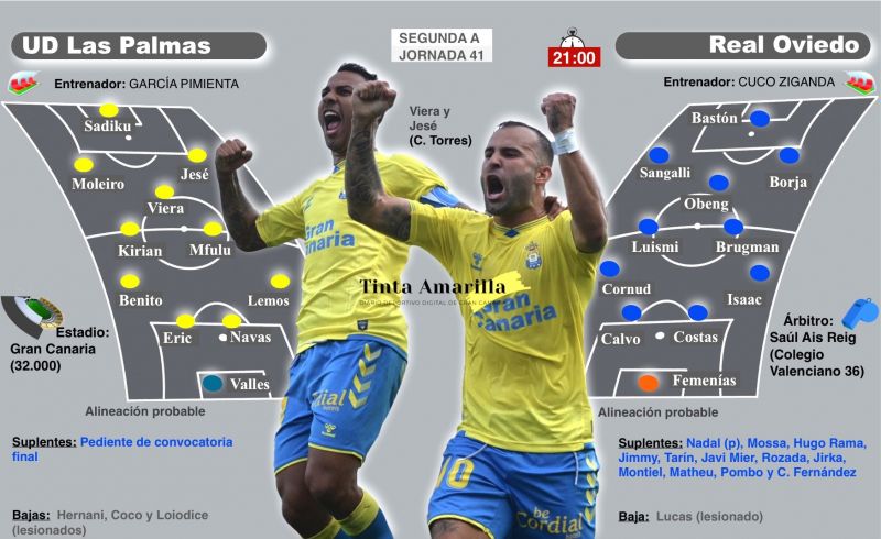 Los 12 de la UD, al derribo de una fortaleza