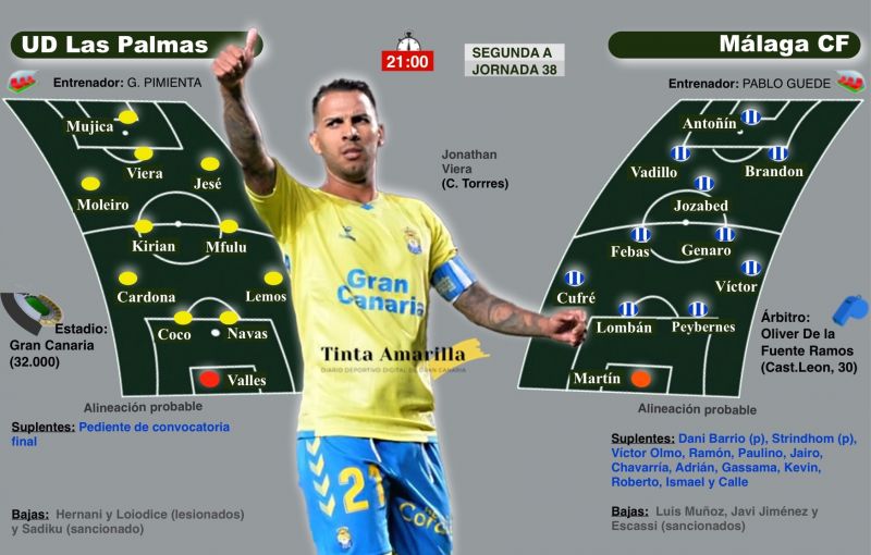 ¡Que nadie se tire del barco!