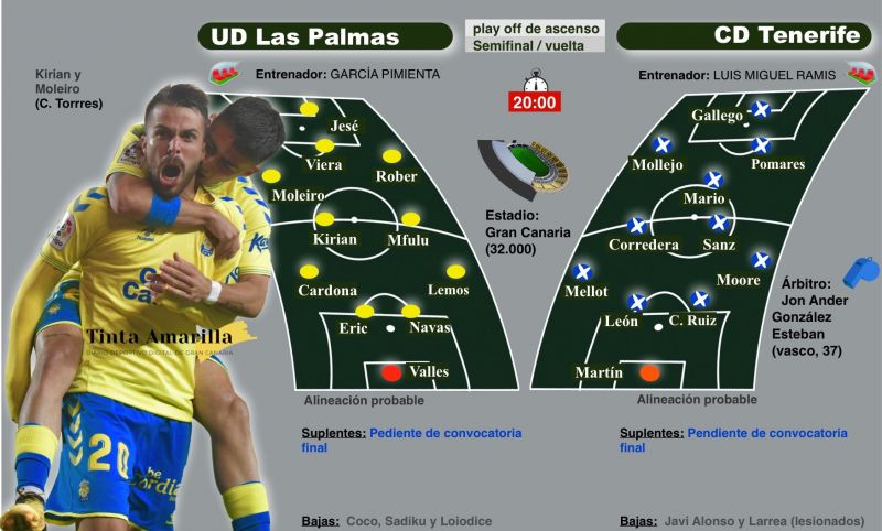Que hable el pequeño Maracaná