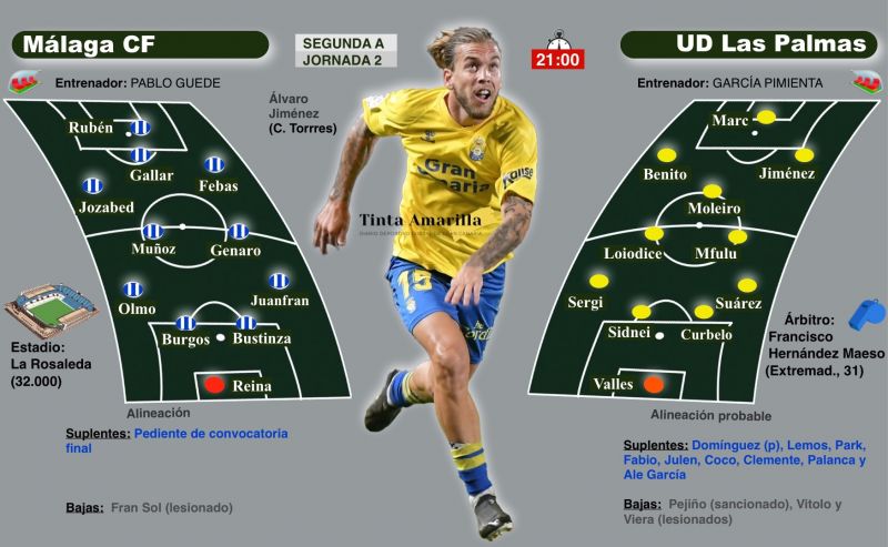 La UD cambia su batuta en un escenario señalado