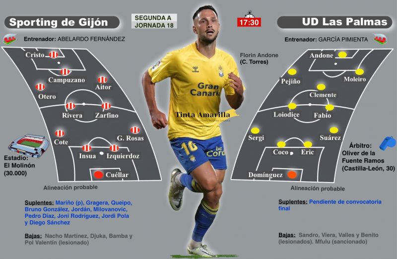 La inquietud del primer asalto tras un derbi