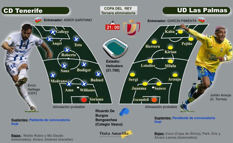 El mismo derbi pasional de siempre