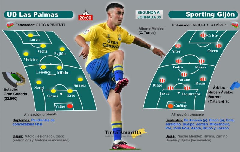 La UD echa un pulso al tremendismo