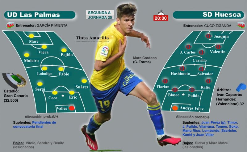 Pelotazo o de lo contrario "¡cógelo, Cuco!"