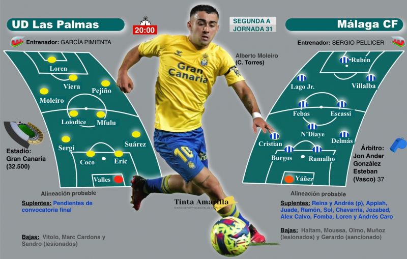 Si aparece Rubén, la siesta no es posible