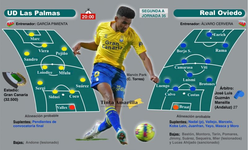 La UD tiene la llave de un partido trampolín