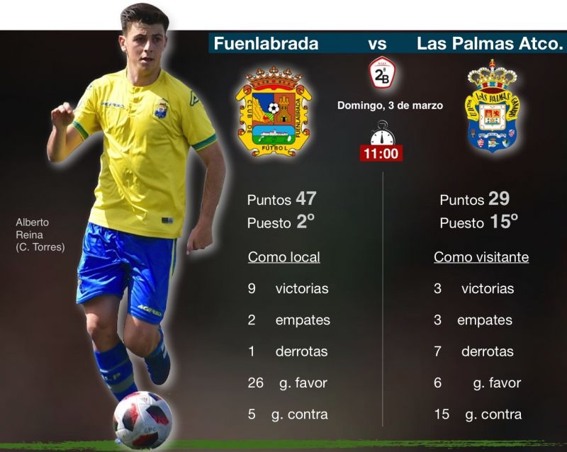 El filial, sin Josep e Ismael, aspira a sorprender al vicelíder