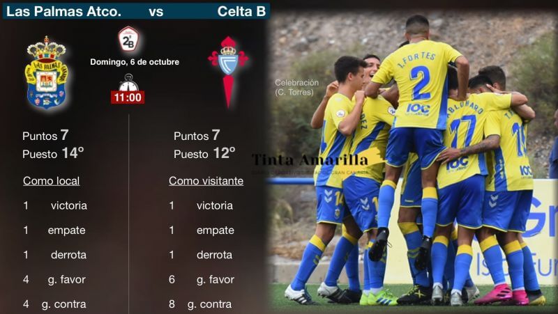 La miniliga de filiales acaba en el Anexo