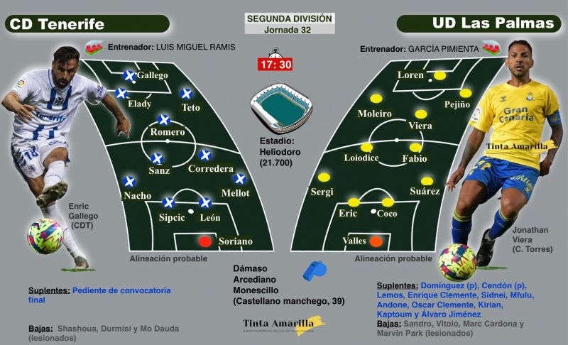 Uno quiere salvar el año; otro, seguir soñando