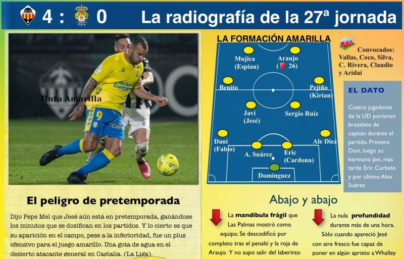 ¿Quién manda en el campo de batalla?