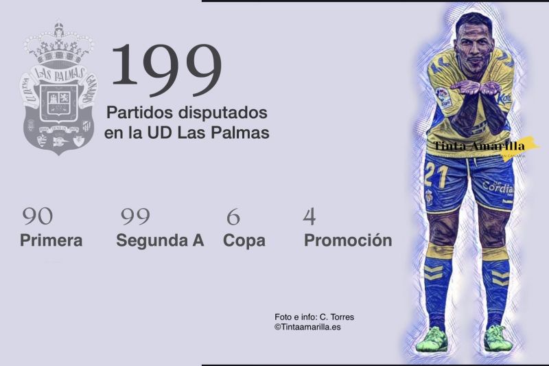 Viera toca el timbre del club de los 200 partidos